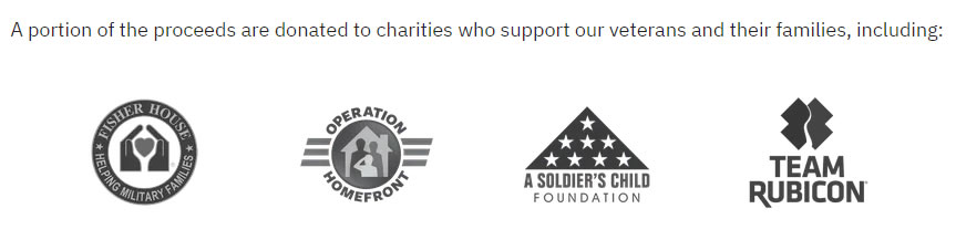 4Patriots 3 Month Food Supply Review showcasing the contents and benefits of the Food Kit