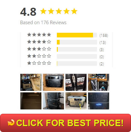 Grid Doctor 3300 Solar Generator Review: Reliable Power When You Need It Most