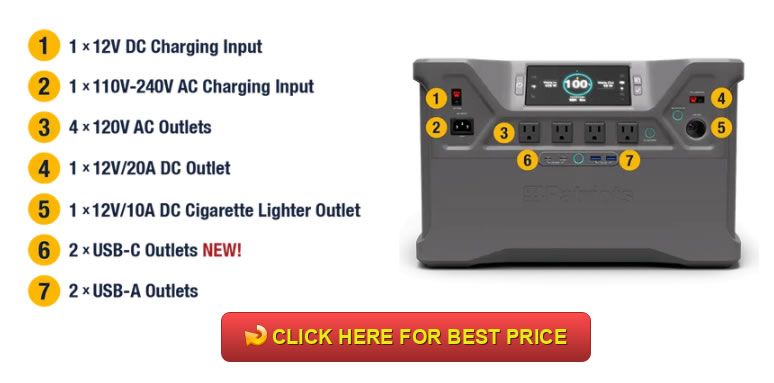 https://patriotspursuit.com/reviews/4p2500solargen/